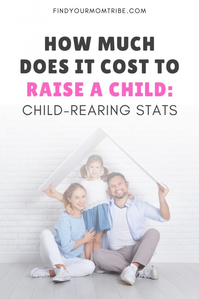 How Much Does It Cost To Raise A Child ChildRearing Stats