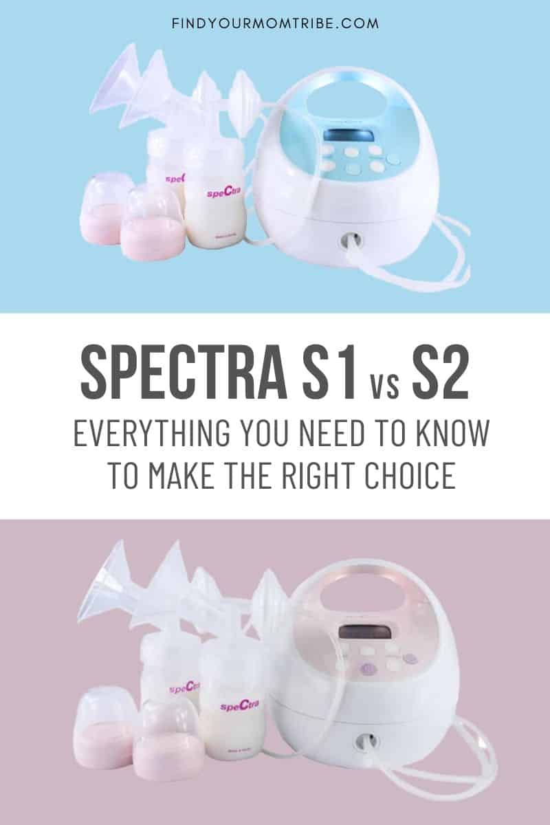 spectra s1 plus bottles