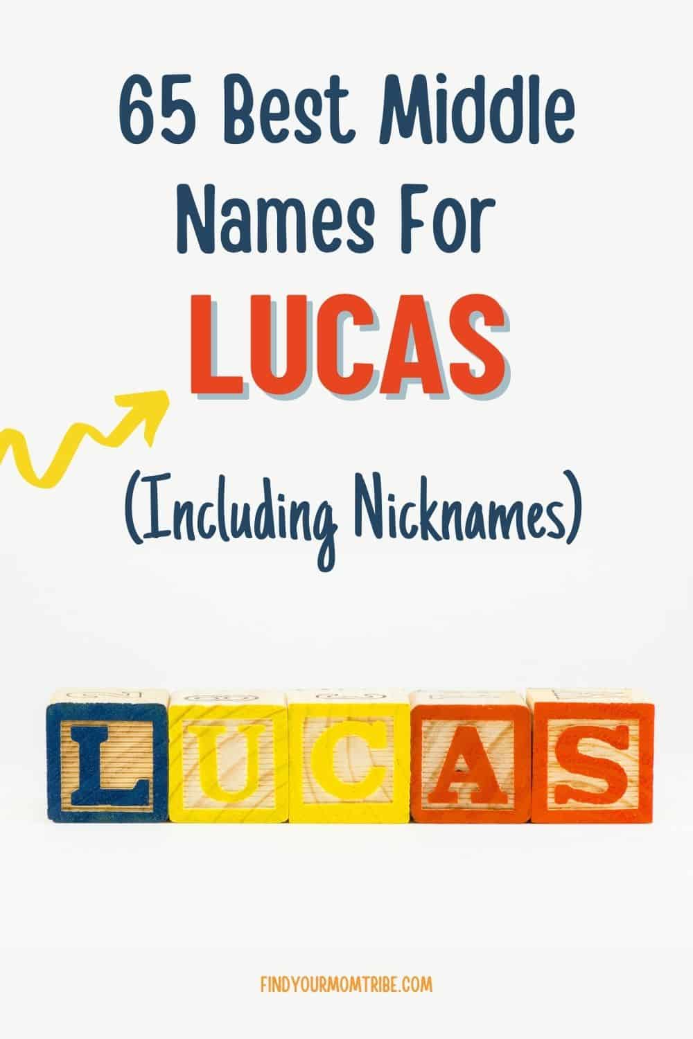  Pinterest middle names for lucas
